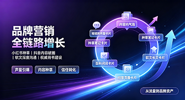 黄南品牌营销
